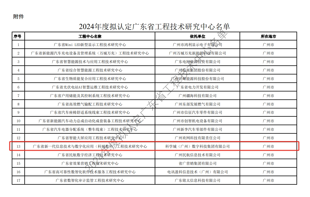 1740723638111201.png 微信截图_20250226160412.png